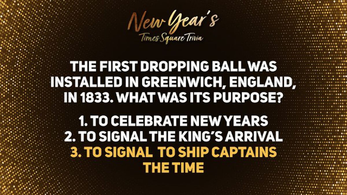 New Years Times Square Trivia image number 4